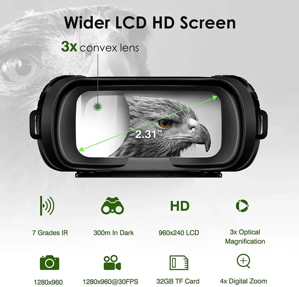 Night Vision Binoculars