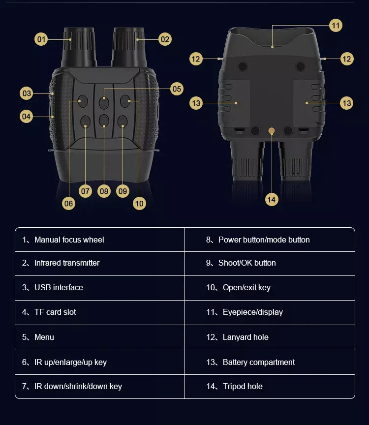 Night Vision Binoculars