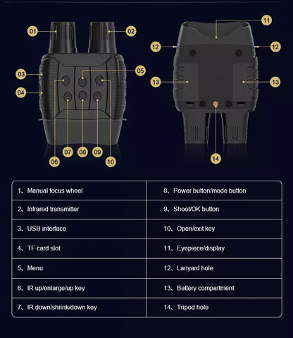 Night Vision Binoculars